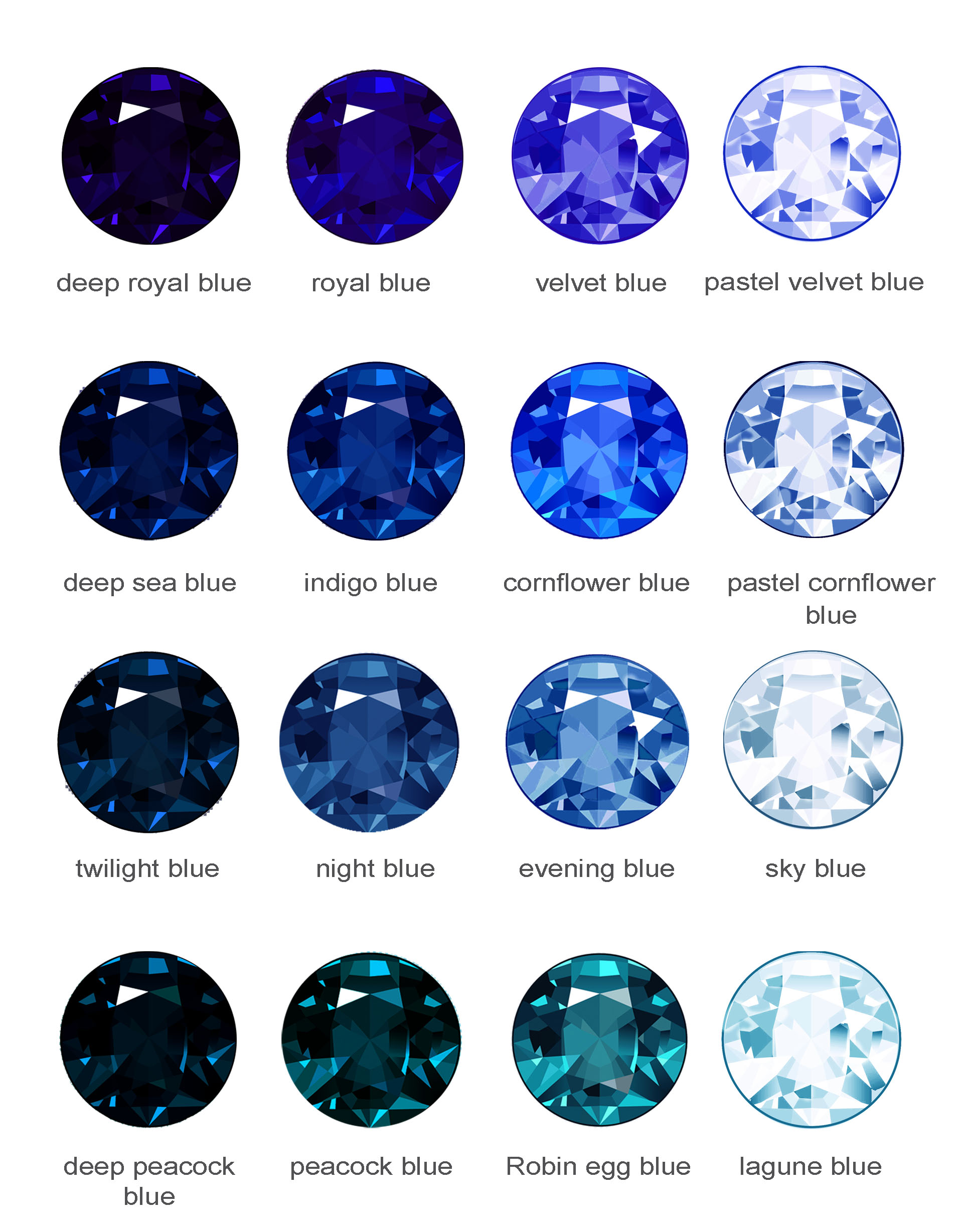 blue sapphire color chart 5